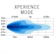 strands Siberia Outlaw UDX 8" - egyenes / 20 cm / 32W