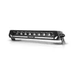 Purelux Panther Aero S300 - Egyenes / 30 cm / 54W / Ref. 17.5