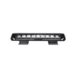Purelux Panther Aero S300 - Egyenes / 30 cm / 54W / Ref. 17.5
