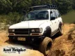 Kut Snake műanyag sárvédő szélesítés Toyota Land Cruiser 80 65mm