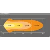   OSRAM Lightbar VX500-CB LEDDL118-CB 12/24V 72W kombinált fényű reflektor munkalámpa